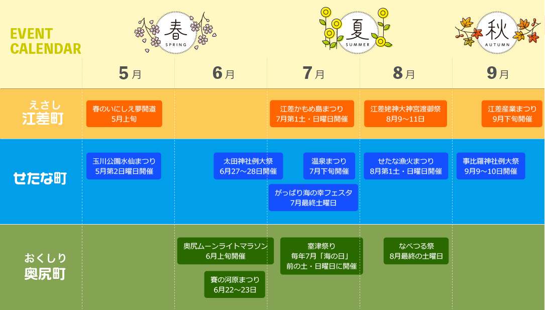 イベントカレンダー