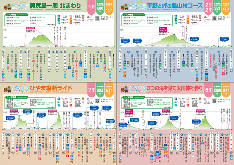 奥尻町観光パンフレット